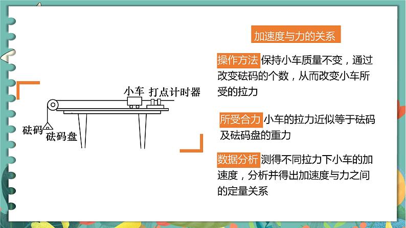 5.2科学探究：加速度与力、质量的关系  高中物理必修第一册鲁科[教学课件]07