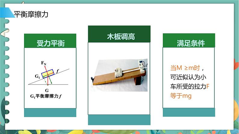 5.2科学探究：加速度与力、质量的关系  高中物理必修第一册鲁科[教学课件]08