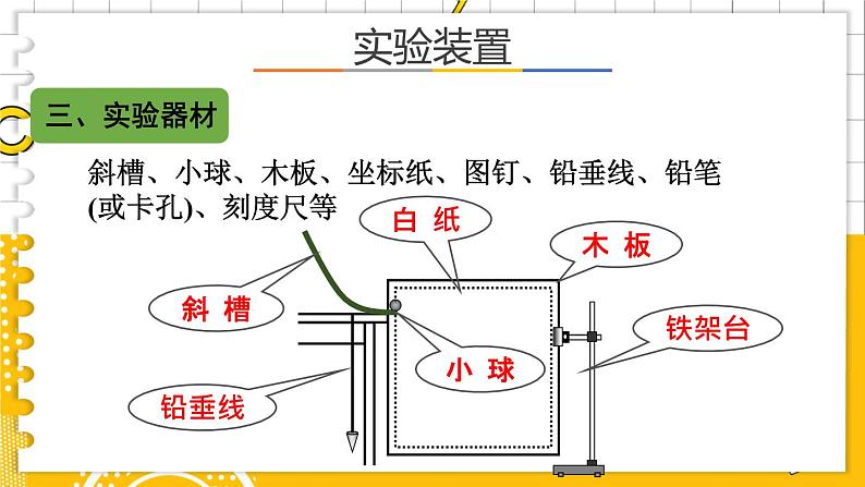 2.3科学探究：平抛运动的特点  高中物理必修第二册鲁科[教学课件]03