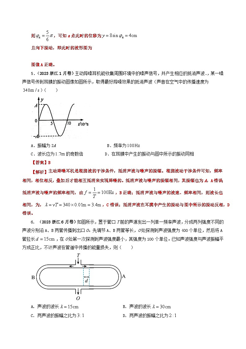 2023年高考真题和模拟题物理分项汇编（全国通用）专题15 机械波03
