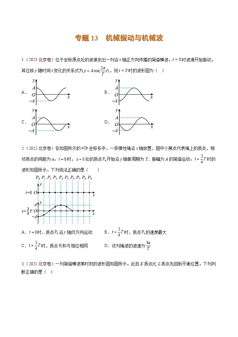 高考物理真题分项汇编 三年（2021-2023）专题13 机械振动与机械波（原卷版）第1页