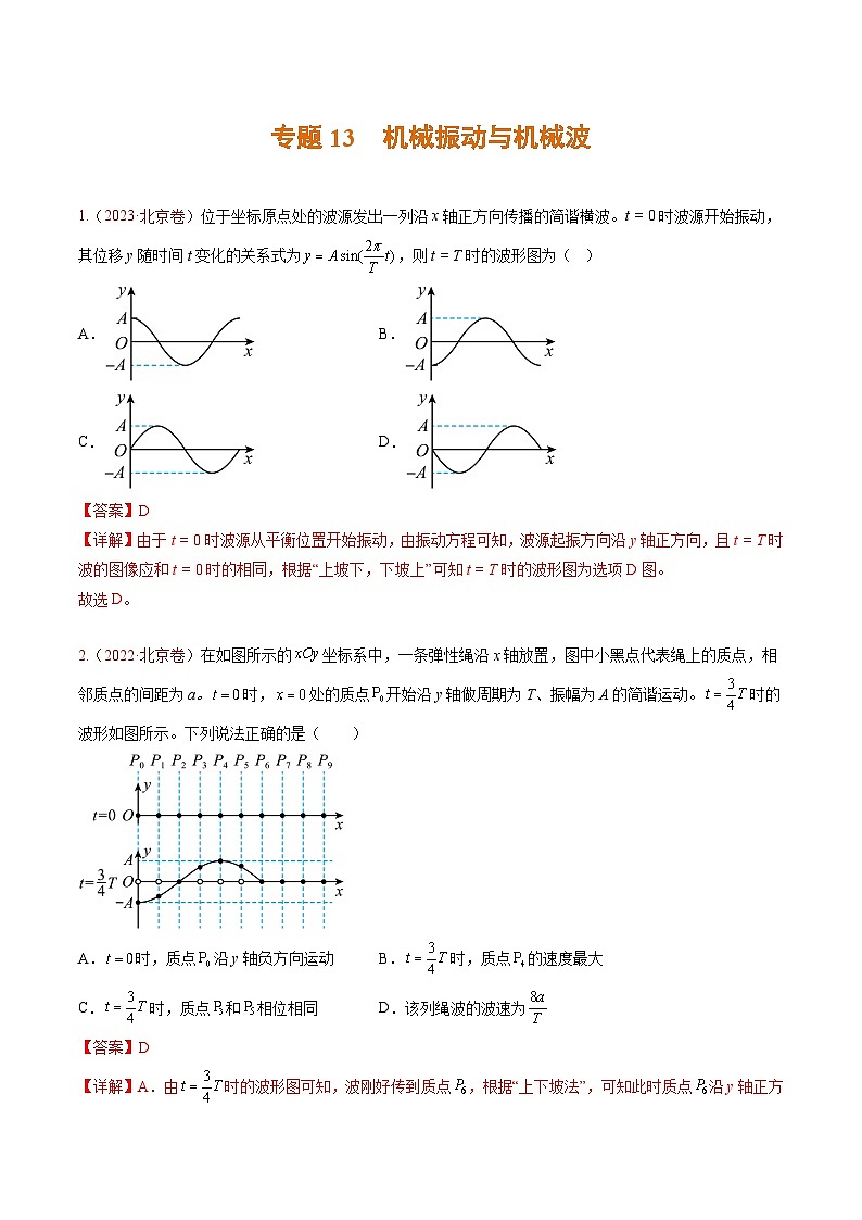 高考物理真题分项汇编 三年（2021-2023）专题13 机械振动与机械波（解析版）第1页