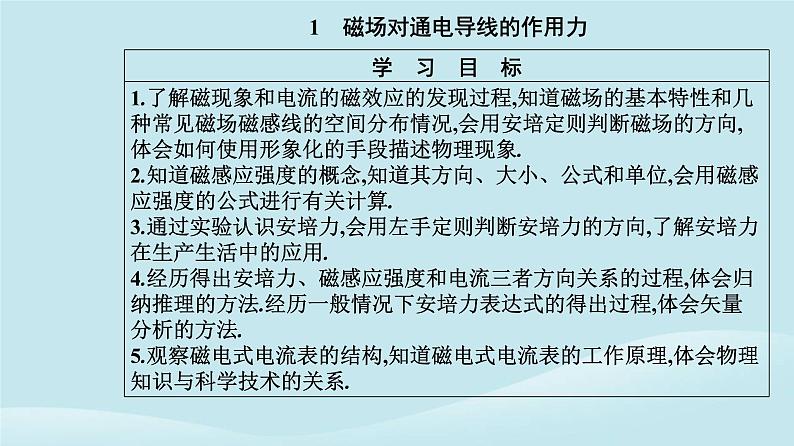 新教材2023高中物理第一章安培力与洛伦兹力1.1磁吃通电导线的作用力课件新人教版选择性必修第二册第2页