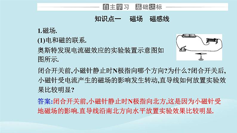 新教材2023高中物理第一章安培力与洛伦兹力1.1磁吃通电导线的作用力课件新人教版选择性必修第二册第3页