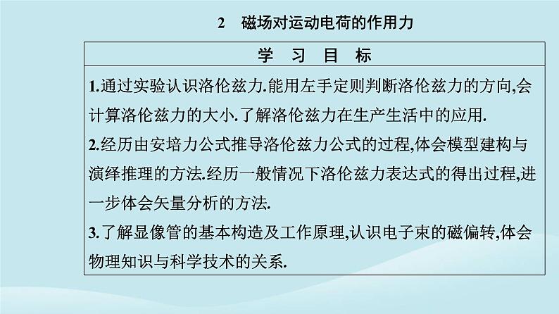 新教材2023高中物理第一章安培力与洛伦兹力1.2磁吃运动电荷的作用力课件新人教版选择性必修第二册第2页