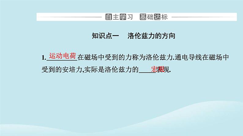 新教材2023高中物理第一章安培力与洛伦兹力1.2磁吃运动电荷的作用力课件新人教版选择性必修第二册第3页