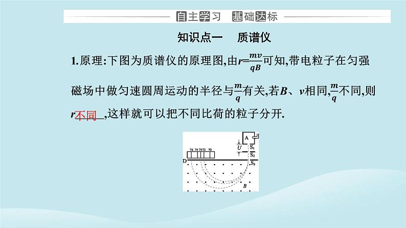 新教材2023高中物理第一章安培力与洛伦兹力1.4质谱仪与回旋加速器课件新人教版选择性必修第二册第3页