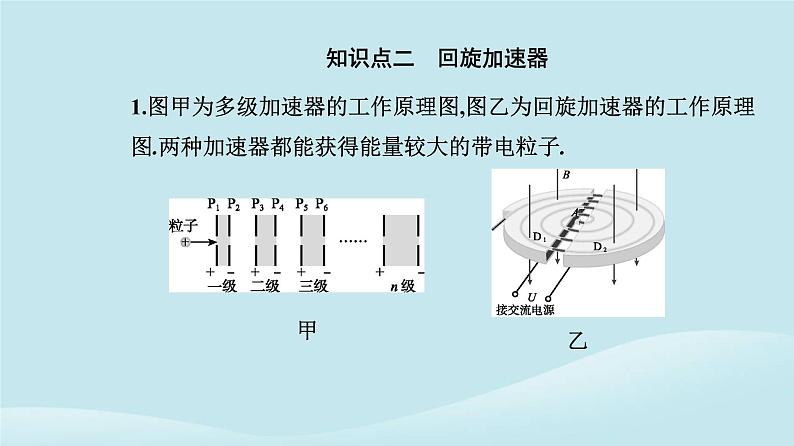 新教材2023高中物理第一章安培力与洛伦兹力1.4质谱仪与回旋加速器课件新人教版选择性必修第二册第5页