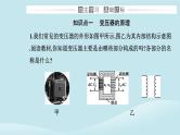 新教材2023高中物理第三章交变电流3.3变压器课件新人教版选择性必修第二册
