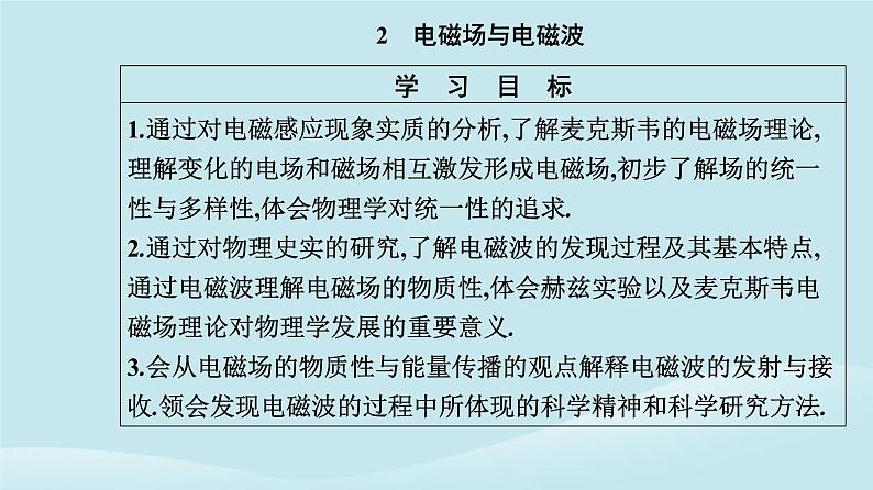 新教材2023高中物理第四章电磁振荡与电磁波4.2电磁场与电磁波课件新人教版选择性必修第二册02