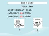 新教材2023高中物理第四章电磁振荡与电磁波4.2电磁场与电磁波课件新人教版选择性必修第二册