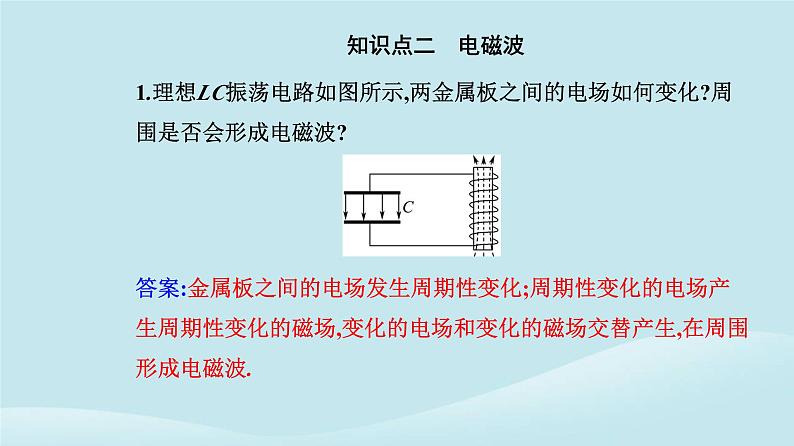 新教材2023高中物理第四章电磁振荡与电磁波4.2电磁场与电磁波课件新人教版选择性必修第二册05