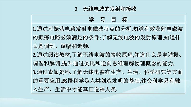 新教材2023高中物理第四章电磁振荡与电磁波4.3无线电波的发射和接收课件新人教版选择性必修第二册第2页