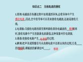 新教材2023高中物理第四章电磁振荡与电磁波4.3无线电波的发射和接收课件新人教版选择性必修第二册