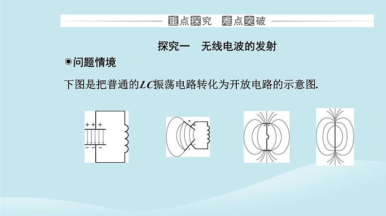 新教材2023高中物理第四章电磁振荡与电磁波4.3无线电波的发射和接收课件新人教版选择性必修第二册第8页