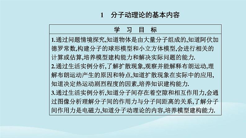 新教材2023高中物理第一章分子动理论1.1分子动理论的基本内容课件新人教版选择性必修第三册第2页