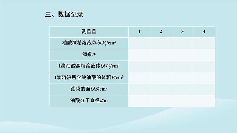 新教材2023高中物理第一章分子动理论1.2实验：用油膜法估测油酸分子的大形件新人教版选择性必修第三册课件PPT06