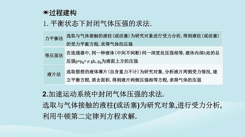 新教材2023高中物理第二章气体固体和液体2.2气体的等温变化课件新人教版选择性必修第三册08