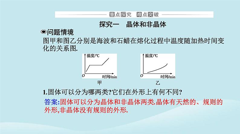 新教材2023高中物理第二章气体固体和液体2.4固体课件新人教版选择性必修第三册第6页