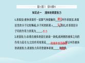 新教材2023高中物理第二章气体固体和液体2.5液体课件新人教版选择性必修第三册