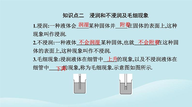 新教材2023高中物理第二章气体固体和液体2.5液体课件新人教版选择性必修第三册05