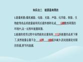新教材2023高中物理第三章热力学定律3.4热力学第二定律课件新人教版选择性必修第三册