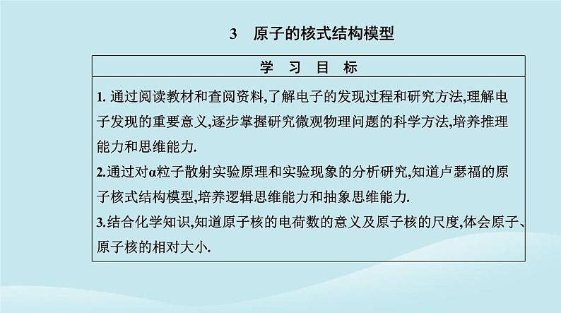 新教材2023高中物理第四章原子结构和波粒二象性4.3原子的核式结构模型课件新人教版选择性必修第三册第2页