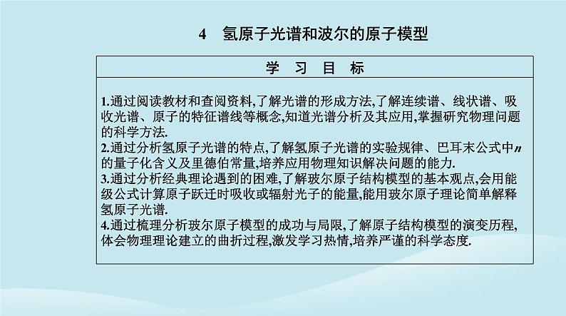 新教材2023高中物理第四章原子结构和波粒二象性4.4氢原子光谱和波尔的原子模型课件新人教版选择性必修第三册第2页