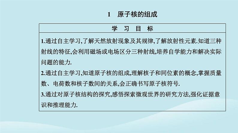 新教材2023高中物理第五章原子核5.1原子核的组成课件新人教版选择性必修第三册02