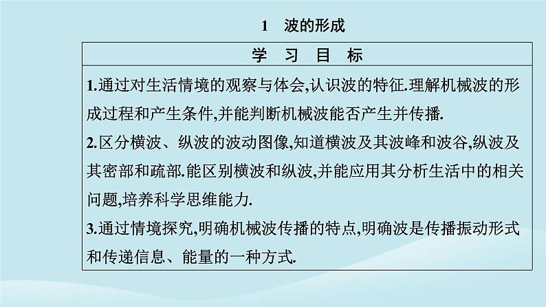 新教材2023高中物理第三章机械波3.1波的形成课件新人教版选择性必修第一册02