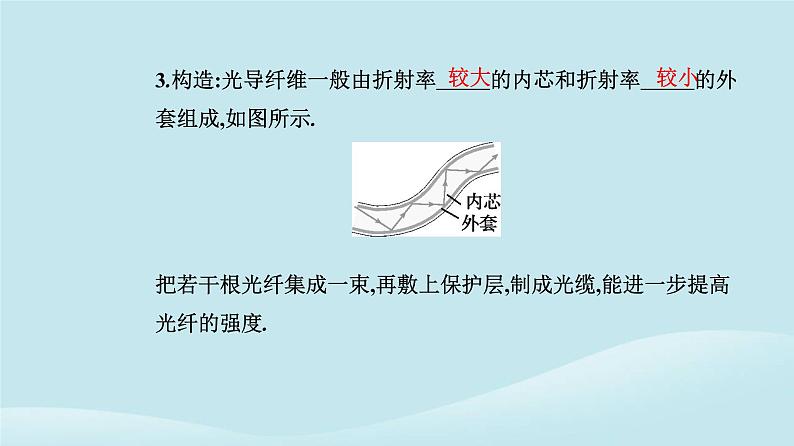 新教材2023高中物理第四章光4.2全反射课件新人教版选择性必修第一册08