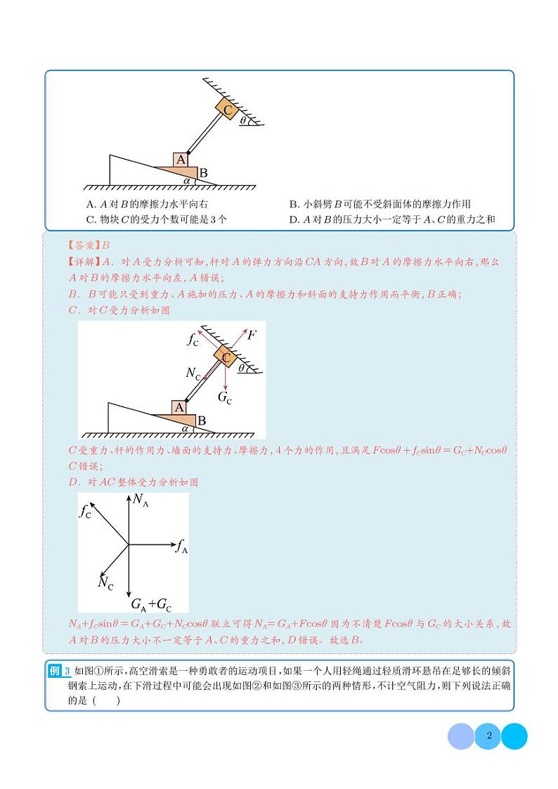 共点力作用下的静态平衡问题——2024年高考物理一轮复习热点（解析版）02