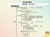 新教材2023高中物理第一章抛体运动章末复习提升课件粤教版必修第二册