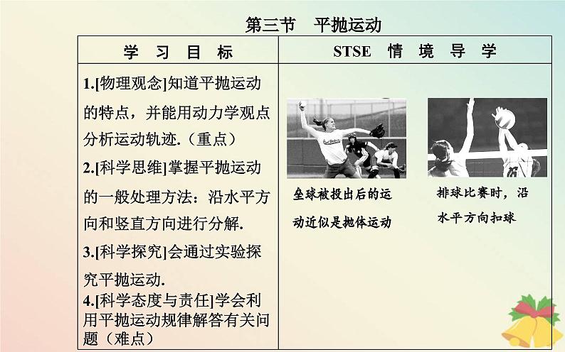 新教材2023高中物理第一章抛体运动第三节平抛运动课件粤教版必修第二册第2页