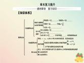 新教材2023高中物理第二章圆周运动章末复习提升课件粤教版必修第二册