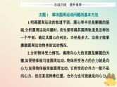 新教材2023高中物理第二章圆周运动章末复习提升课件粤教版必修第二册