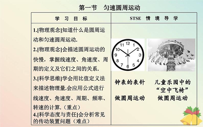 新教材2023高中物理第二章圆周运动第一节匀速圆周运动课件粤教版必修第二册02