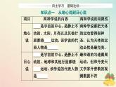 新教材2023高中物理第三章万有引力定律第一节认识天体运动课件粤教版必修第二册