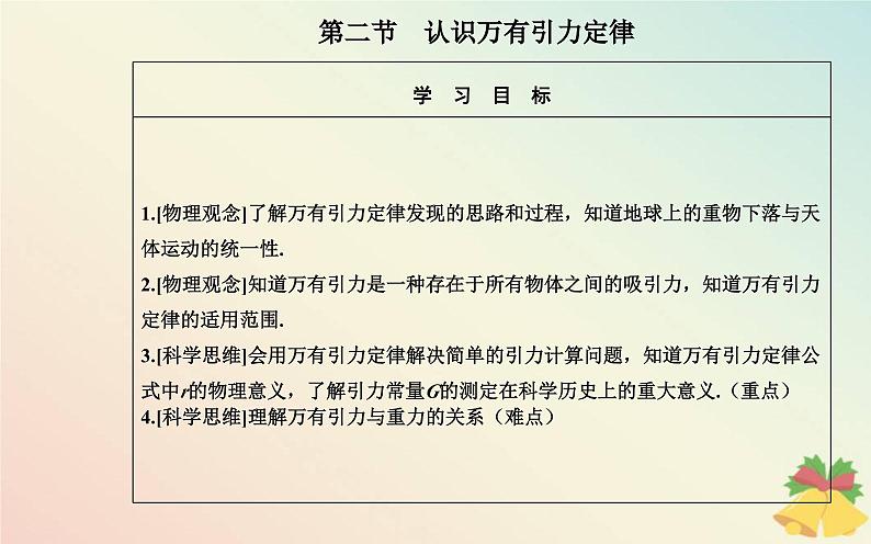 新教材2023高中物理第三章万有引力定律第二节认识万有引力定律课件粤教版必修第二册02