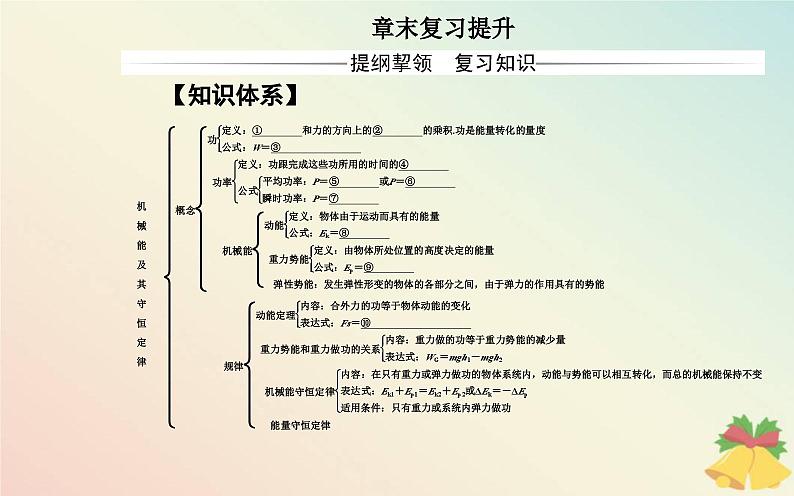 新教材2023高中物理第四章机械能及其守恒定律章末复习提升课件粤教版必修第二册第2页