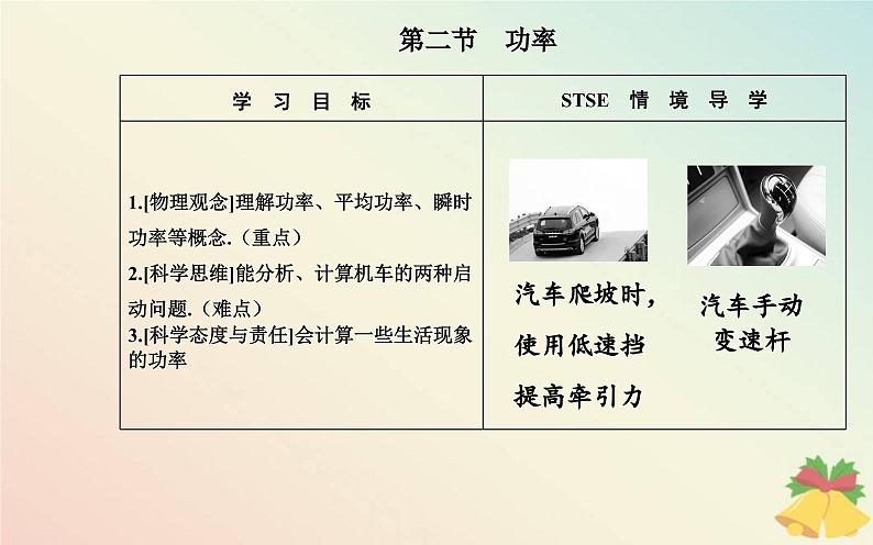 新教材2023高中物理第四章机械能及其守恒定律第二节功率课件粤教版必修第二册第2页