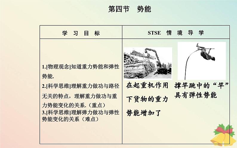 新教材2023高中物理第四章机械能及其守恒定律第四节势能课件粤教版必修第二册02