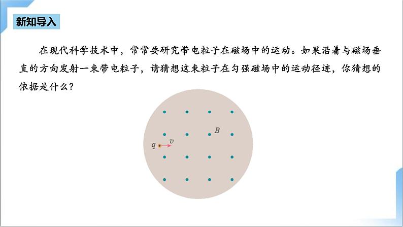 1.3 带电粒子在匀强磁场中的运动 课件+素材 人教版高中物理选修二04