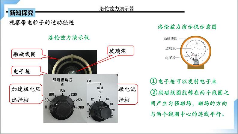 1.3 带电粒子在匀强磁场中的运动 课件+素材 人教版高中物理选修二06