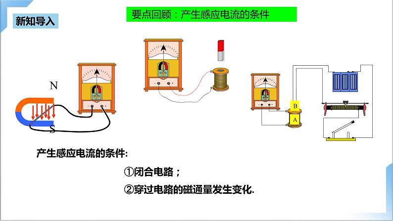 2.1 楞次定律  课件+素材 人教版高中物理选修二05