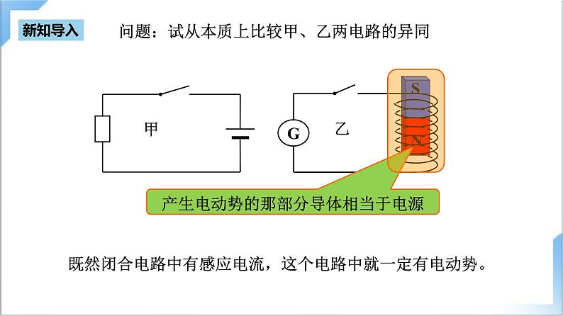 2.2 法拉第电磁感应定律  课件+素材  人教版高中物理选修二05