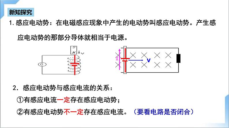 2.2 法拉第电磁感应定律  课件+素材  人教版高中物理选修二06