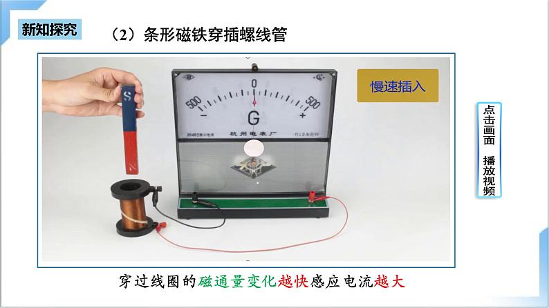 2.2 法拉第电磁感应定律  课件+素材  人教版高中物理选修二08