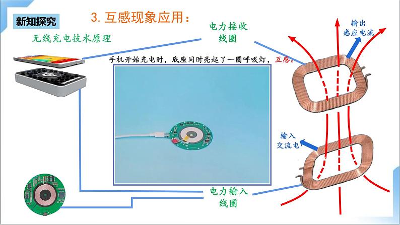 2.4 互感和自感  课件+素材  人教版高中物理选修二08