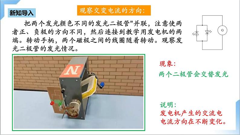 3.1 交变电流  课件  人教版高中物理选修二03